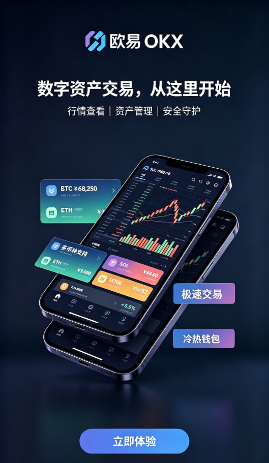 欧交易所app官方网站入口身份认证与充值